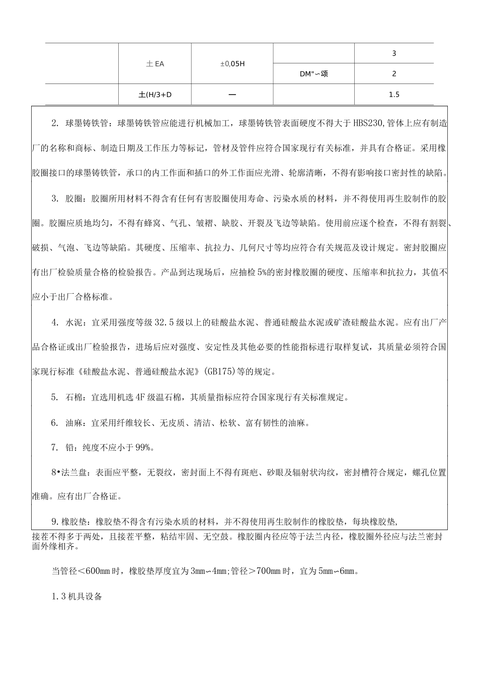 球墨铸铁管道施工技术交底(218)_第2页