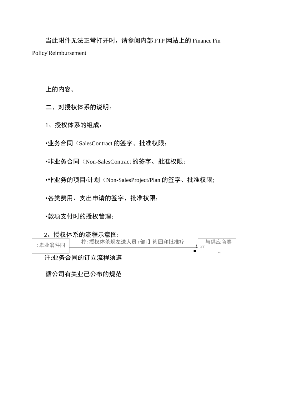 公司授权体系及财务规范._第2页