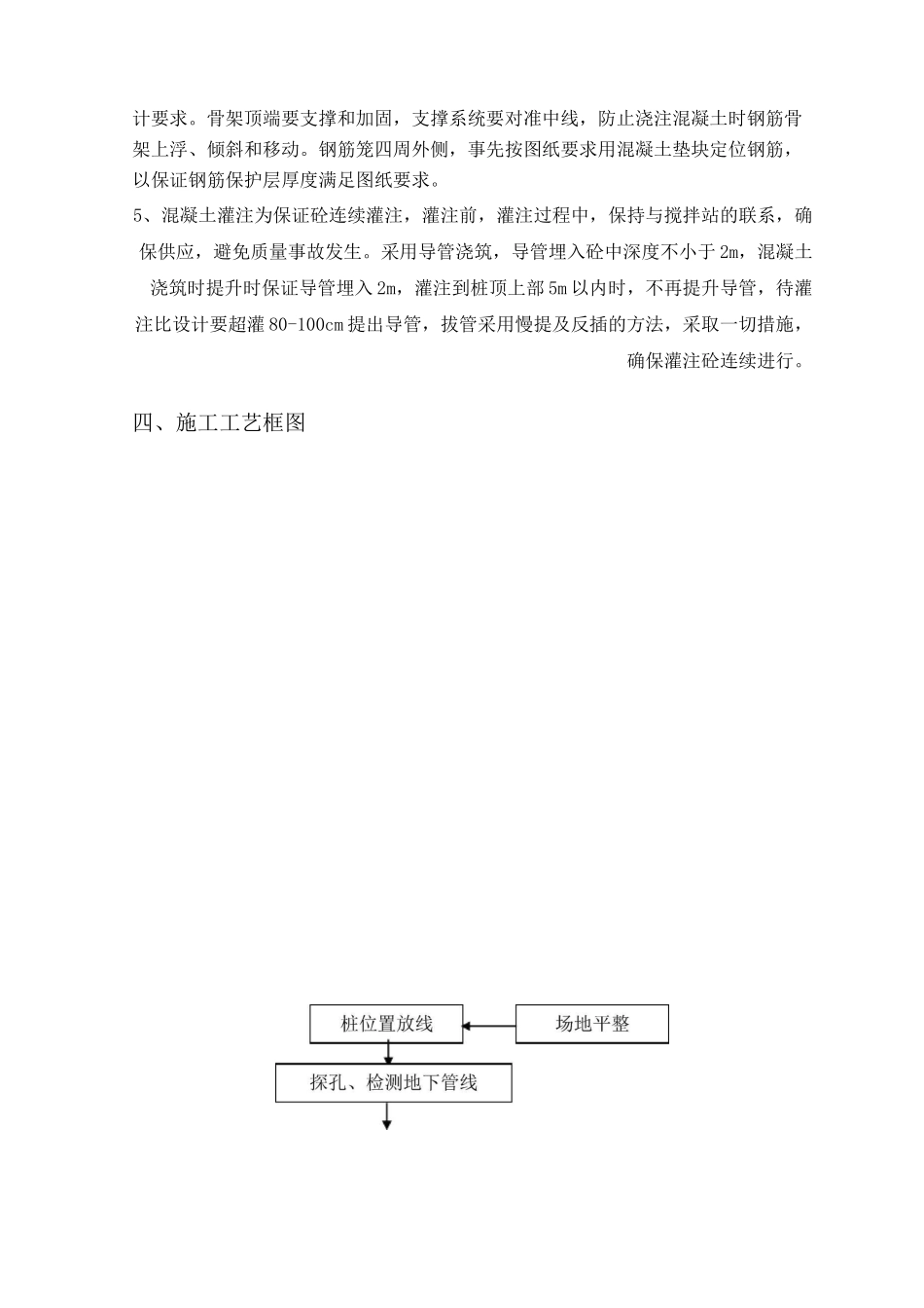 冲孔灌注桩施工方案使用_第3页