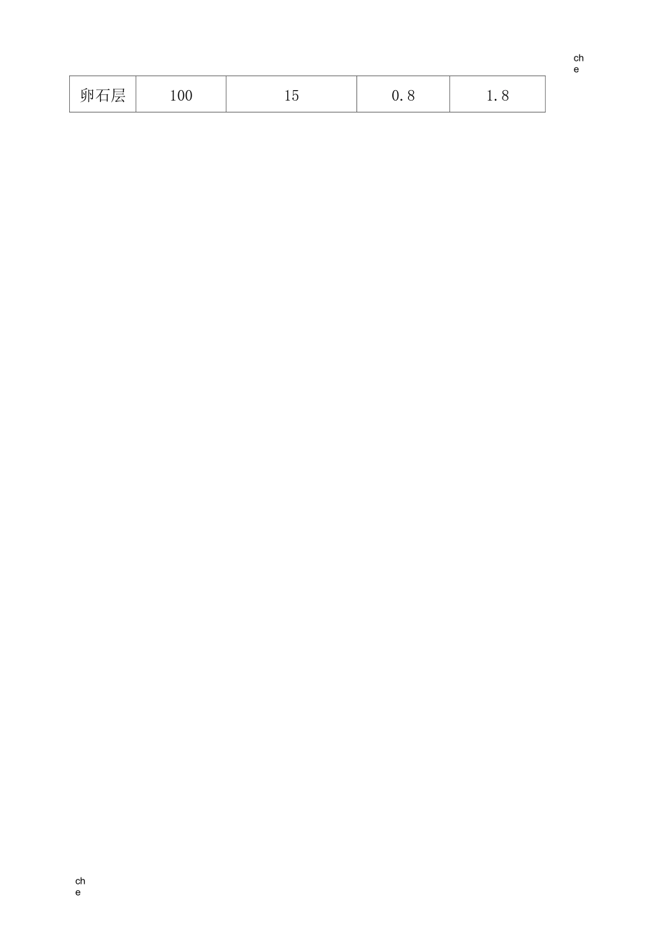 施工方案-旋挖桩基泥浆护壁施工方案_第3页