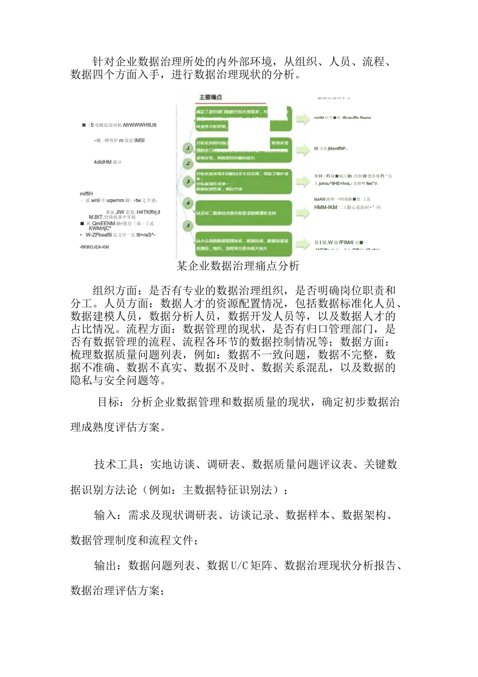 互联网企业数据治理的十个最佳实践_第2页