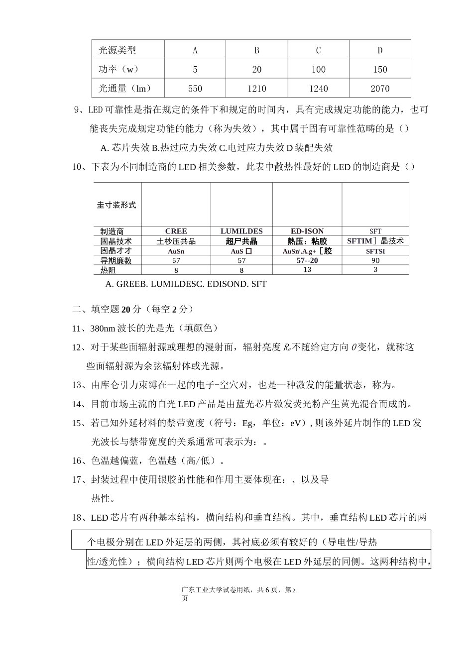 广东工业大学2020级物理学《固态照明原理与技术》考试试卷(含答案)_第2页