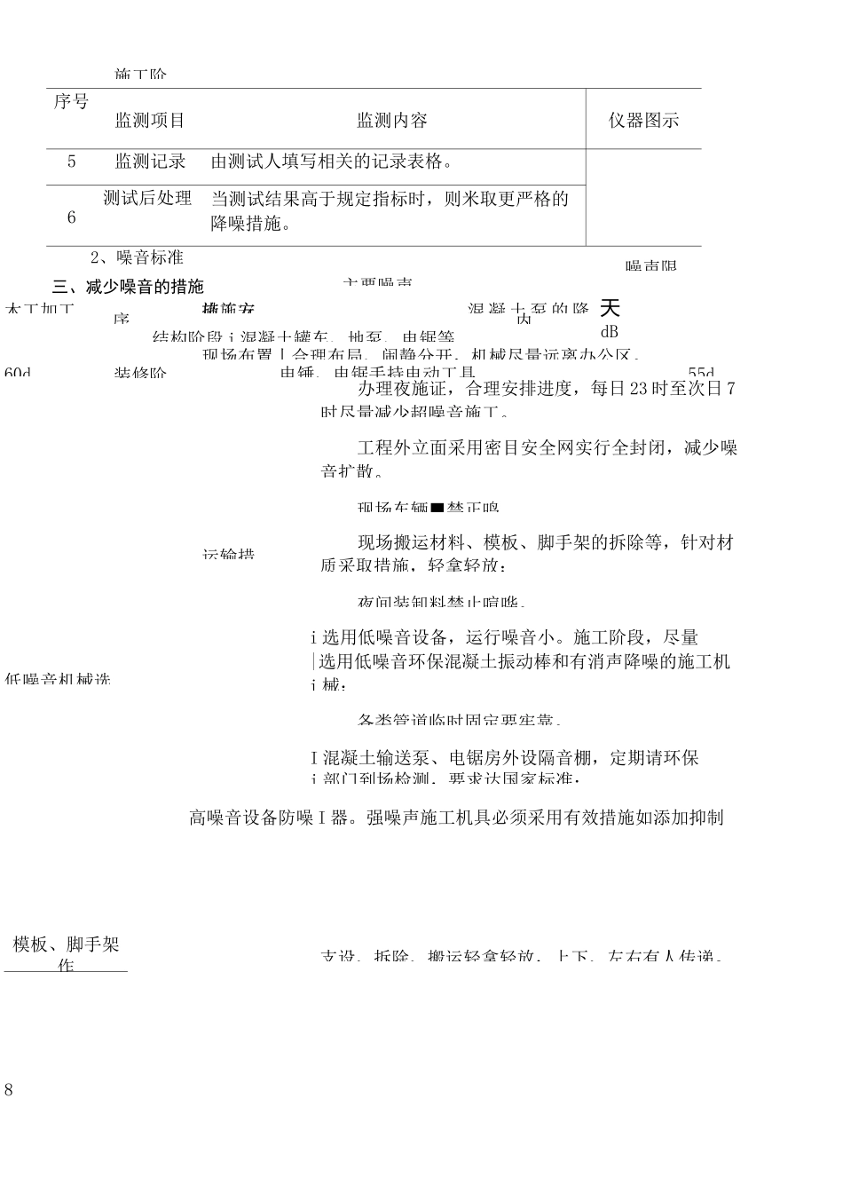 减少噪音降低环境污染地下管线及其他地上地下设施的保护加固措施_第2页
