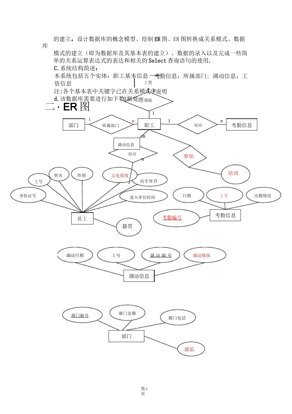 人力资源管理系统数据库_第3页