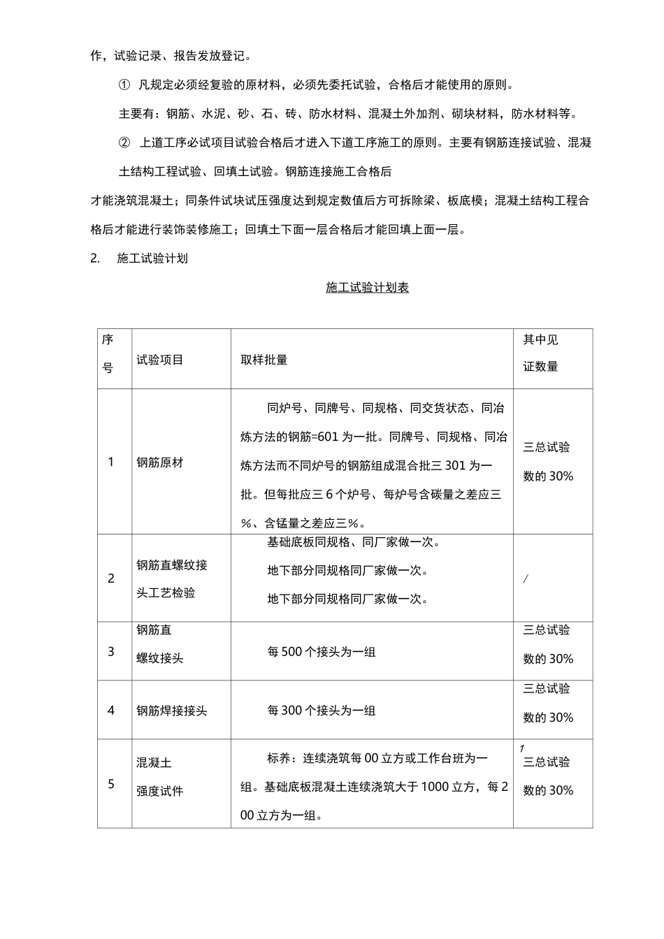 试验、检测仪器设备_第3页