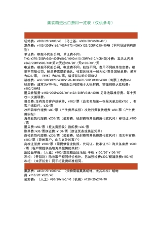 集装箱进出口费用一览表