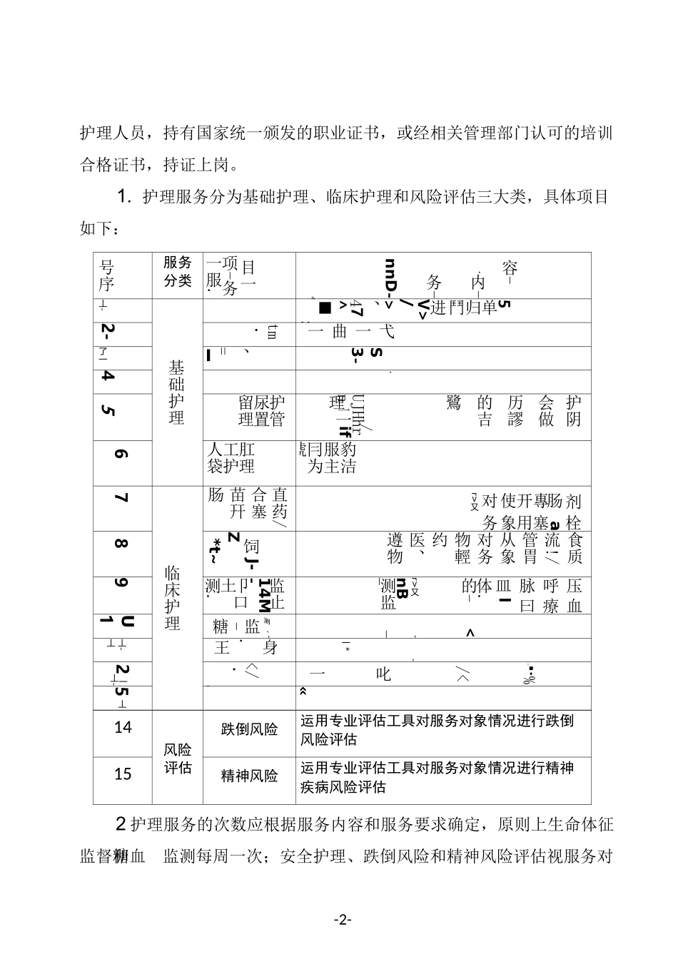 家庭养老床位服务规范(word版)_第2页