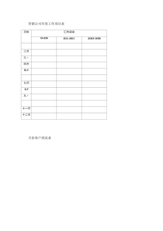 企业全套管理资料