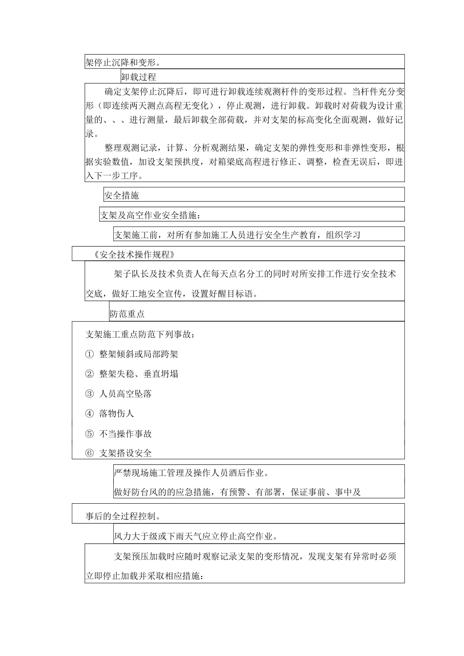 满堂支架预压人员安全教育_第3页