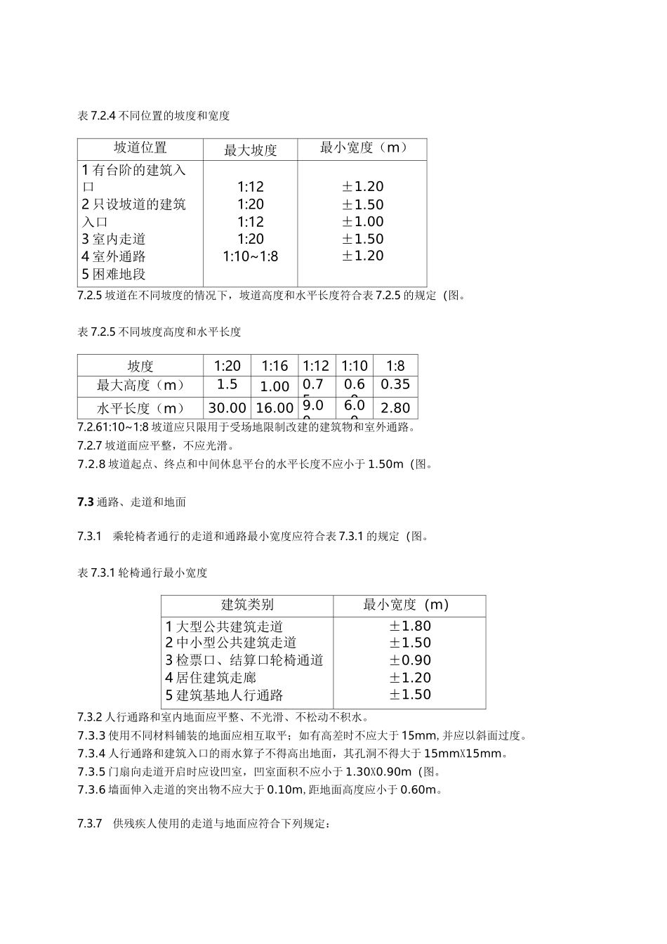 《城市道路和建筑物无障碍设计规范》_第3页