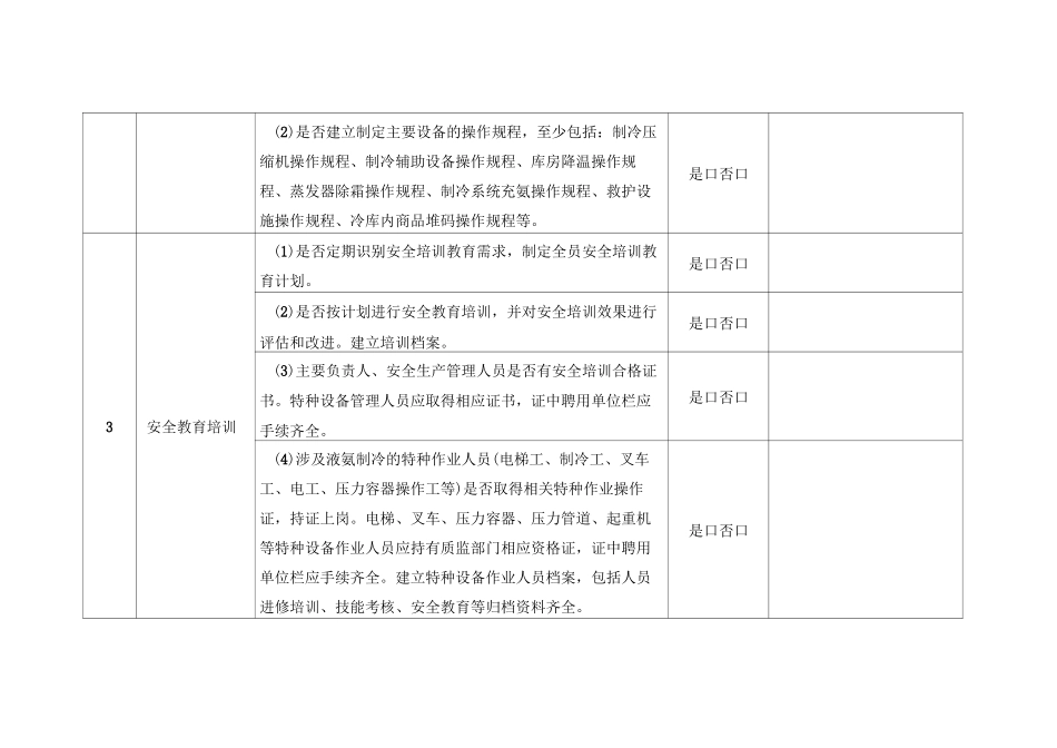 (完整版)涉氨制冷企业检查表讲解_第2页