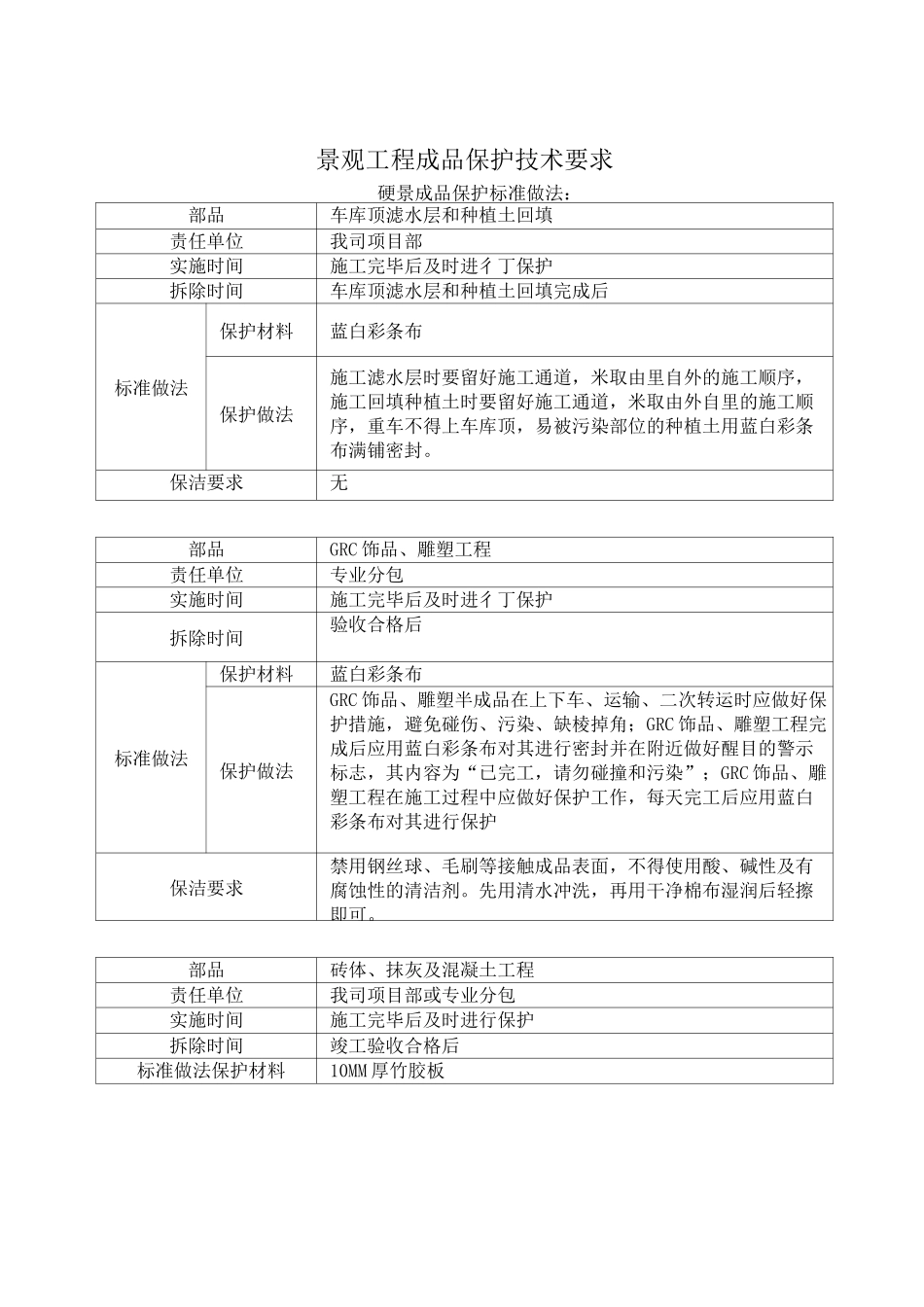 景观工程成品保护技术要求_第1页