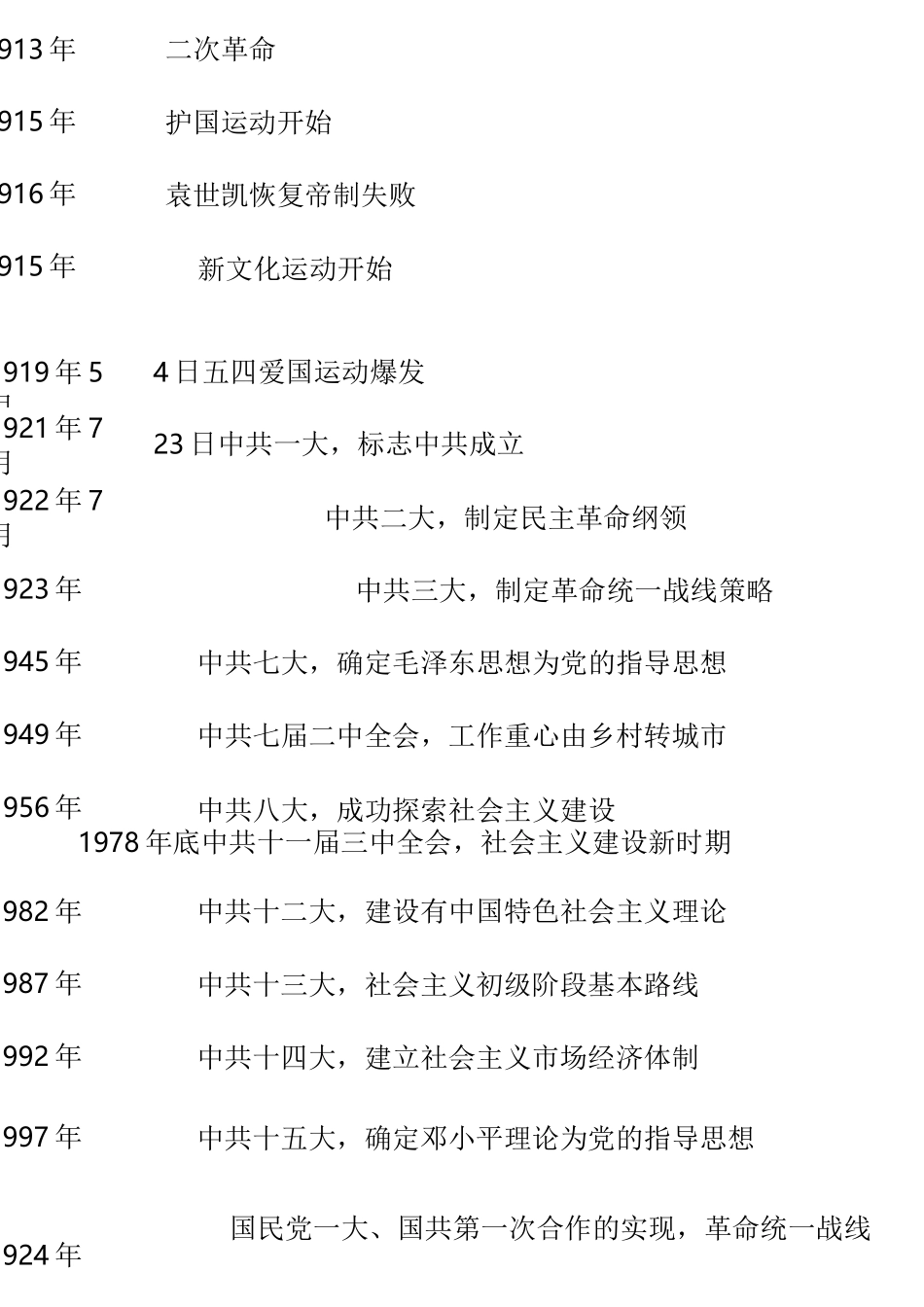 高考的必背历史时间表_第3页