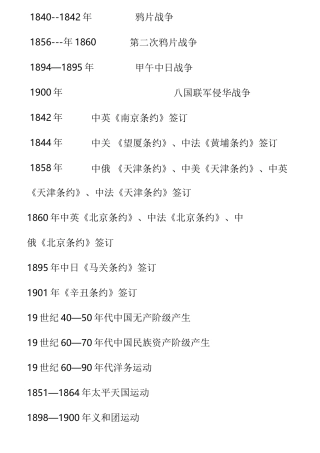 高考的必背历史时间表