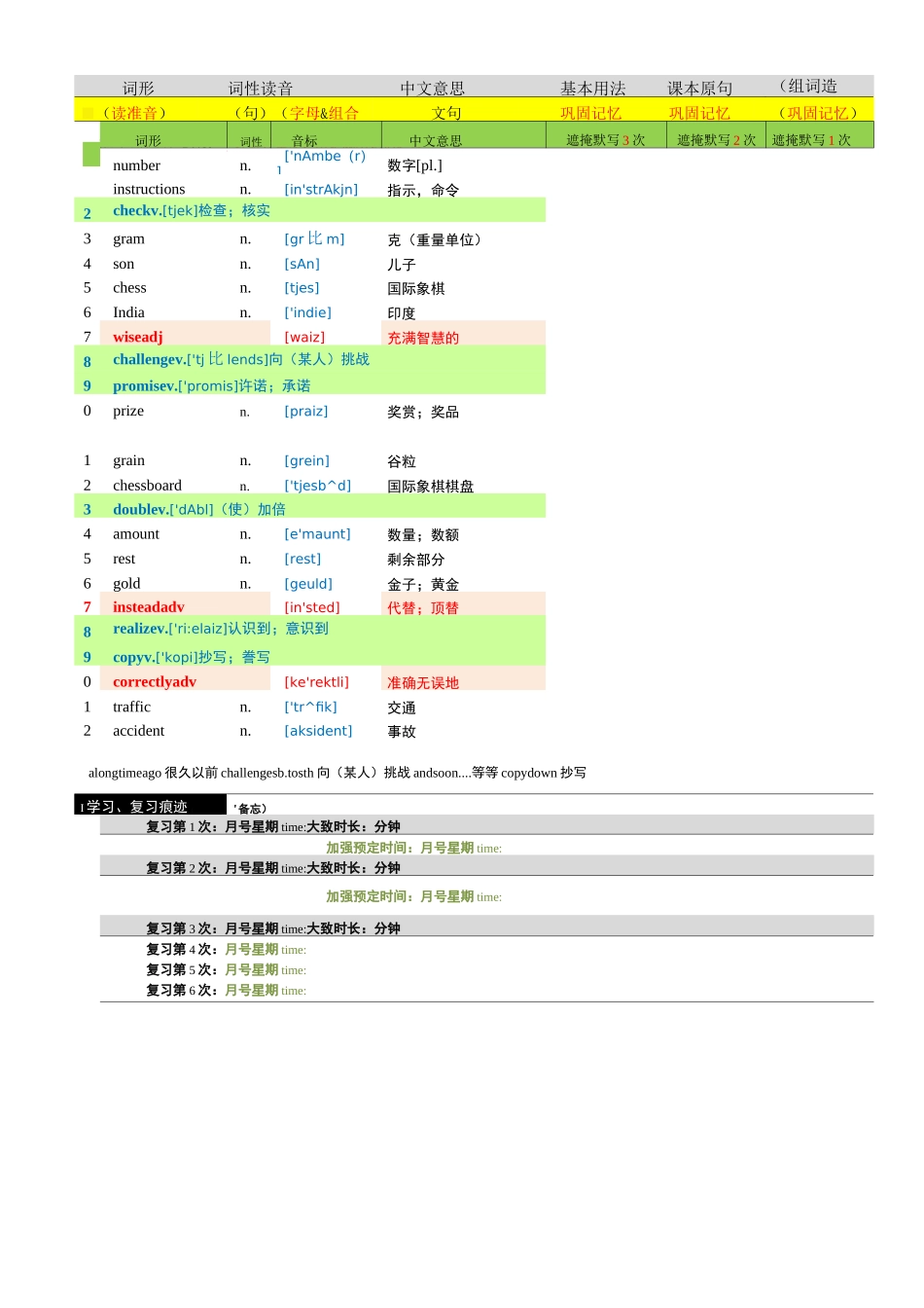 (完整版)广州英语单词(含音标)初二8年级上沪教广深版_第3页