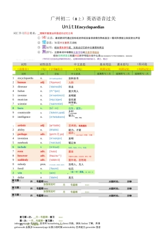 (完整版)广州英语单词(含音标)初二8年级上沪教广深版