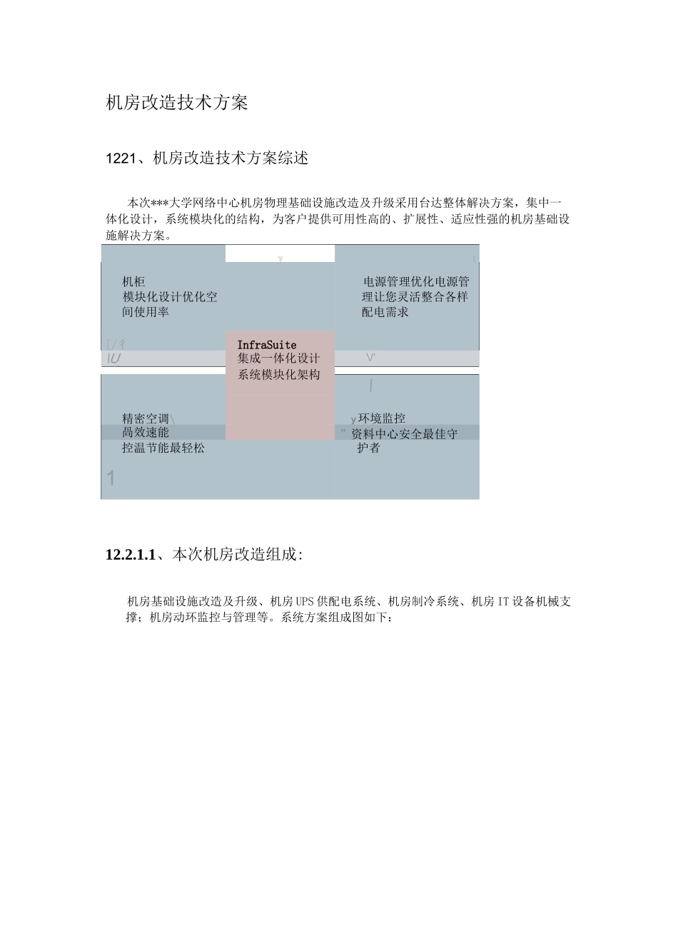 机房改造技术方案_第1页