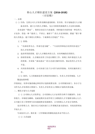 【9A文】人才梯队建设方案