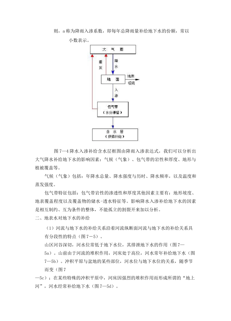 地下水的补给与排泄_第3页
