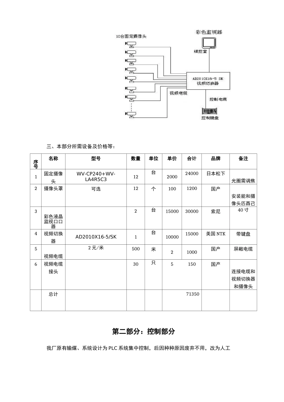 输煤系统无人监控方案_第3页