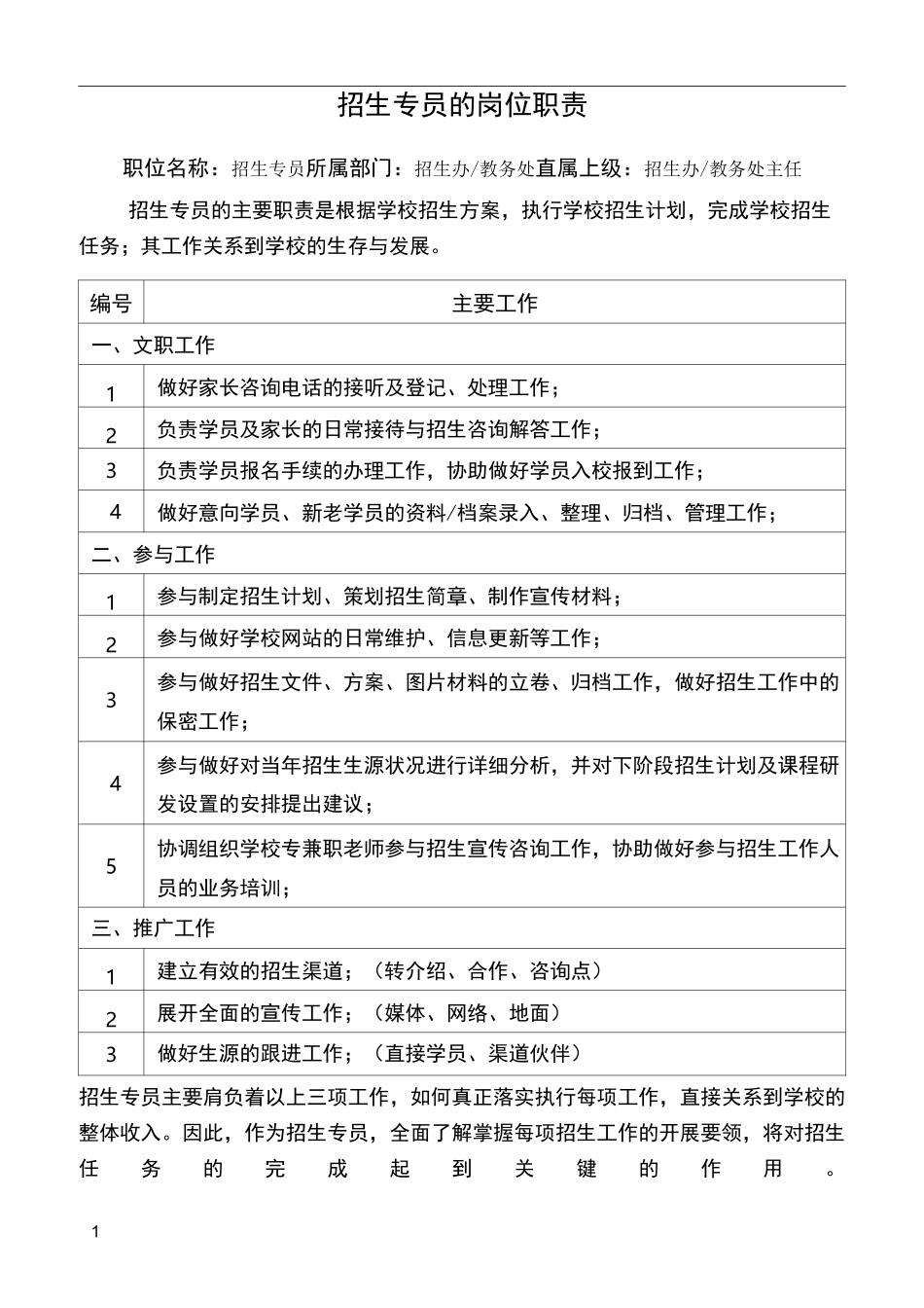 招生专员的岗位职责_第1页