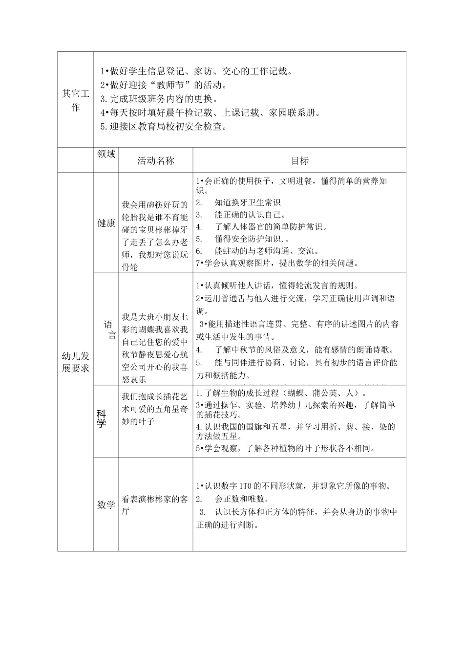 秋大班月工作计划_第2页