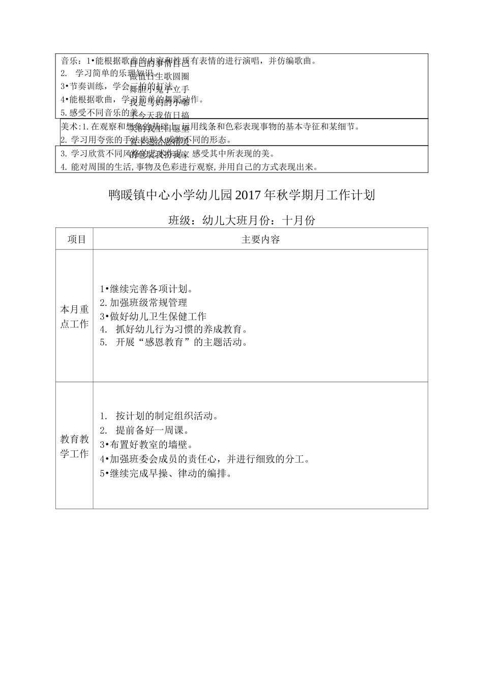 秋大班月工作计划_第3页