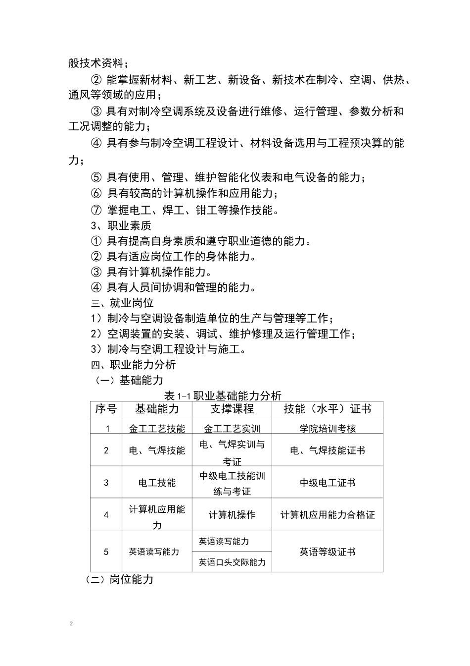 制冷专业人才培养方案_第2页