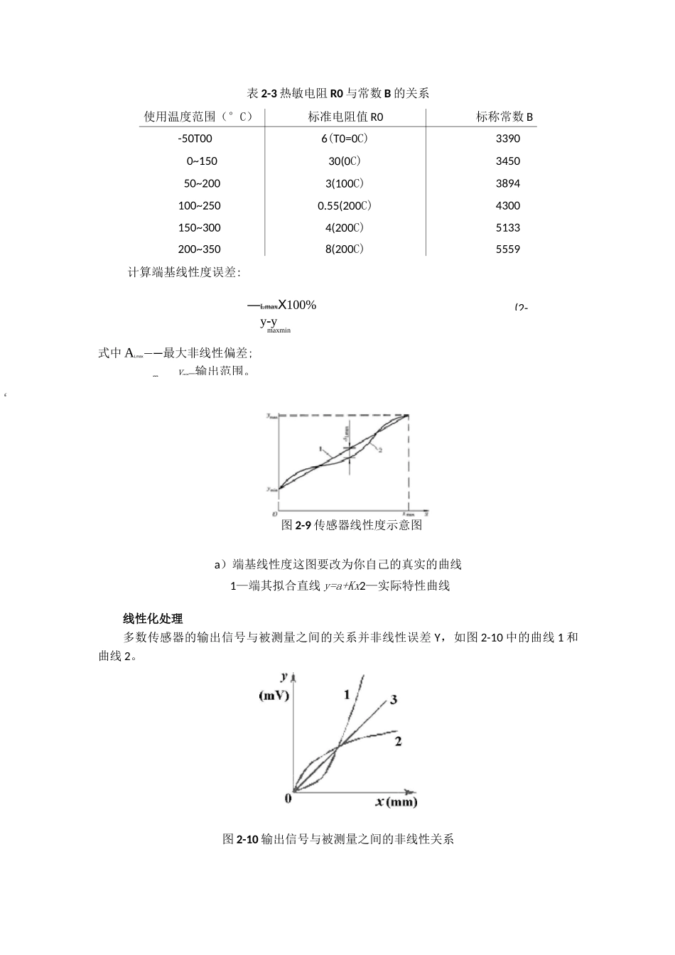 (完整版)电子体温计原理图及参数说明_第3页