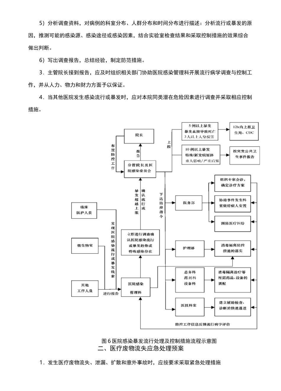 医院感染应急处理预案_第2页