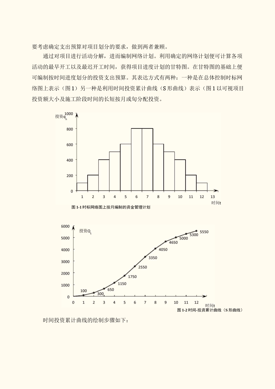 项目资金管理计划_第3页