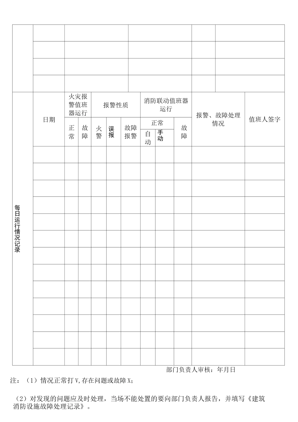 消防控制室值班记录制式表格_第3页