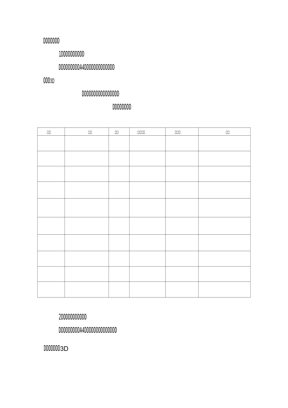 危险化学品台帐范本_第3页