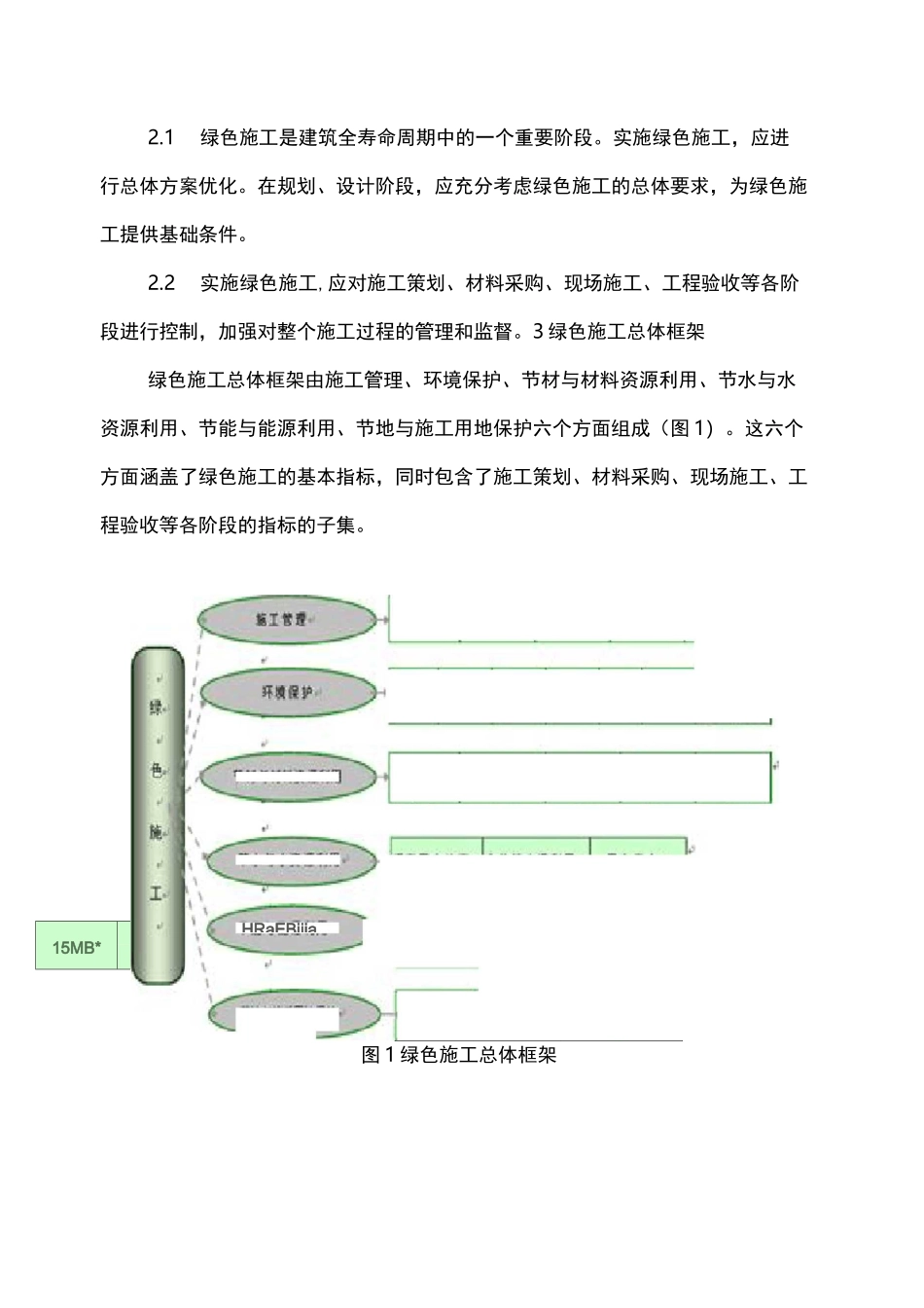 住建部绿色施工导则_第3页