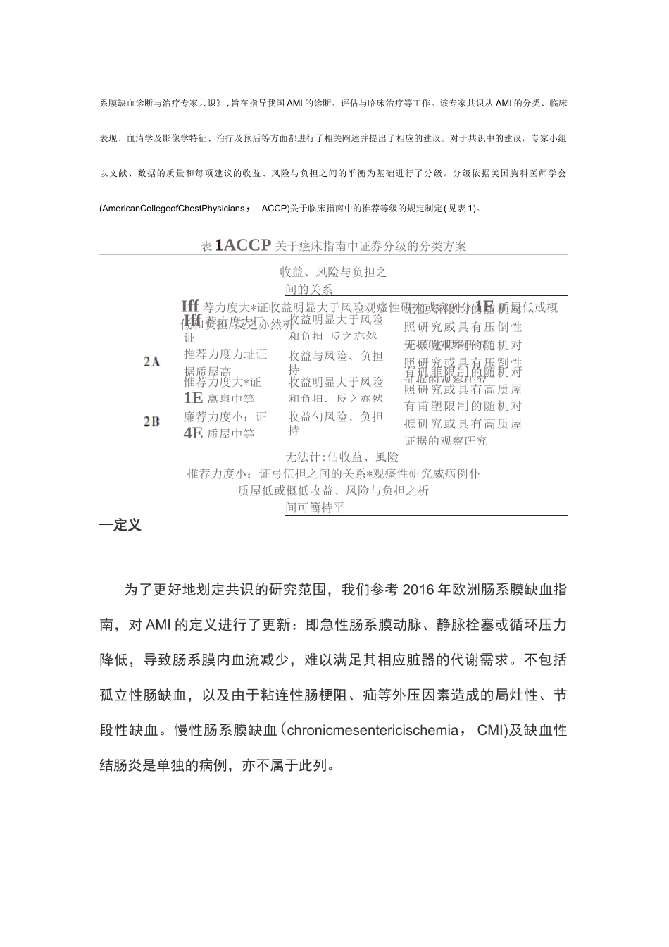 2020中国急性肠系膜缺血诊断与治疗专家共识(完整版)_第2页