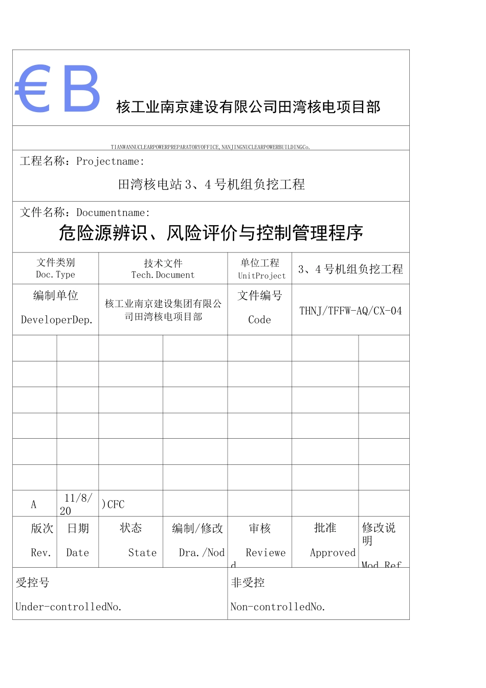 现场施工现场危险源辨识评价及控制措施_第1页