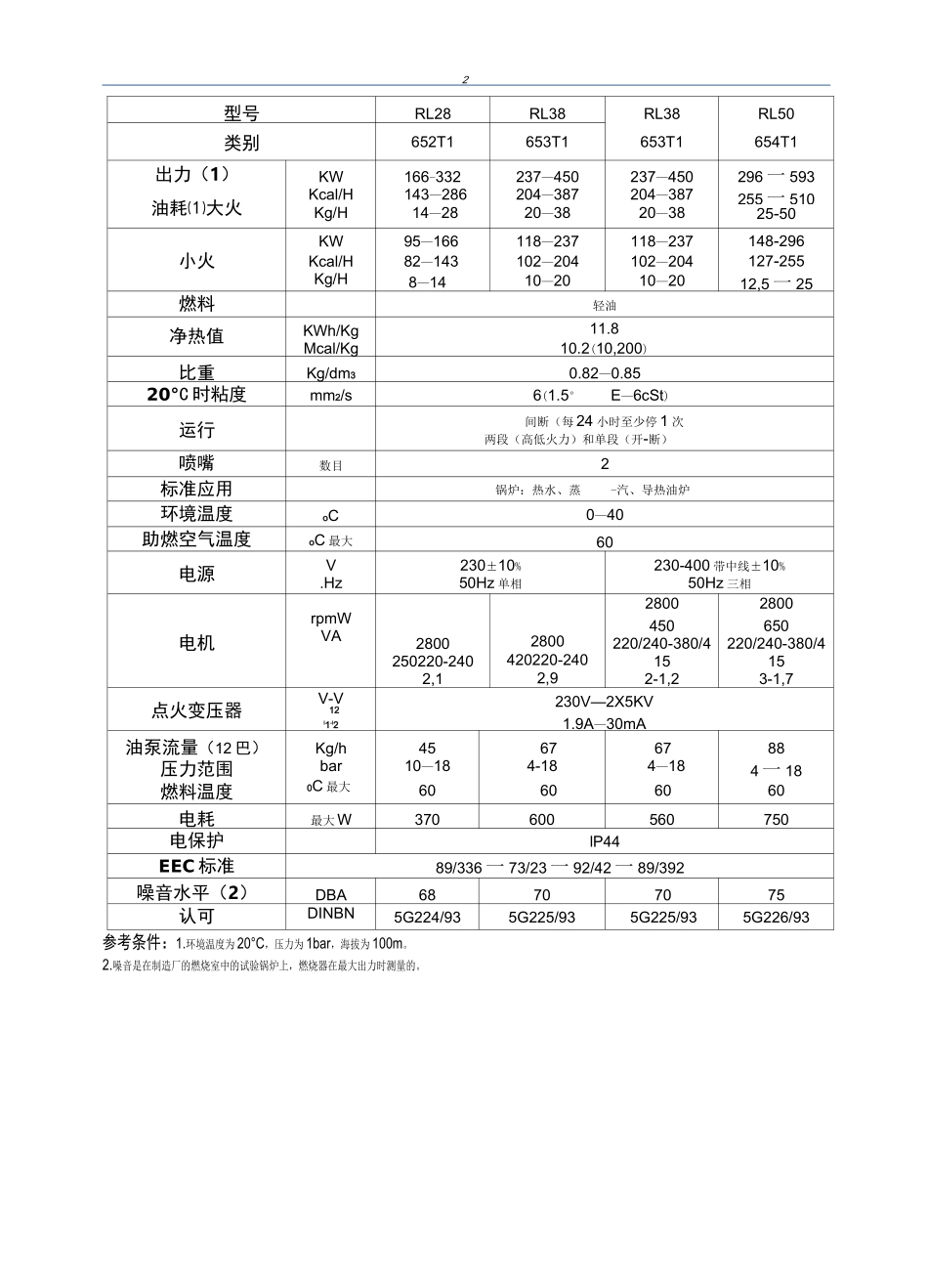 RL34利雅路燃烧器使用说明1_第3页