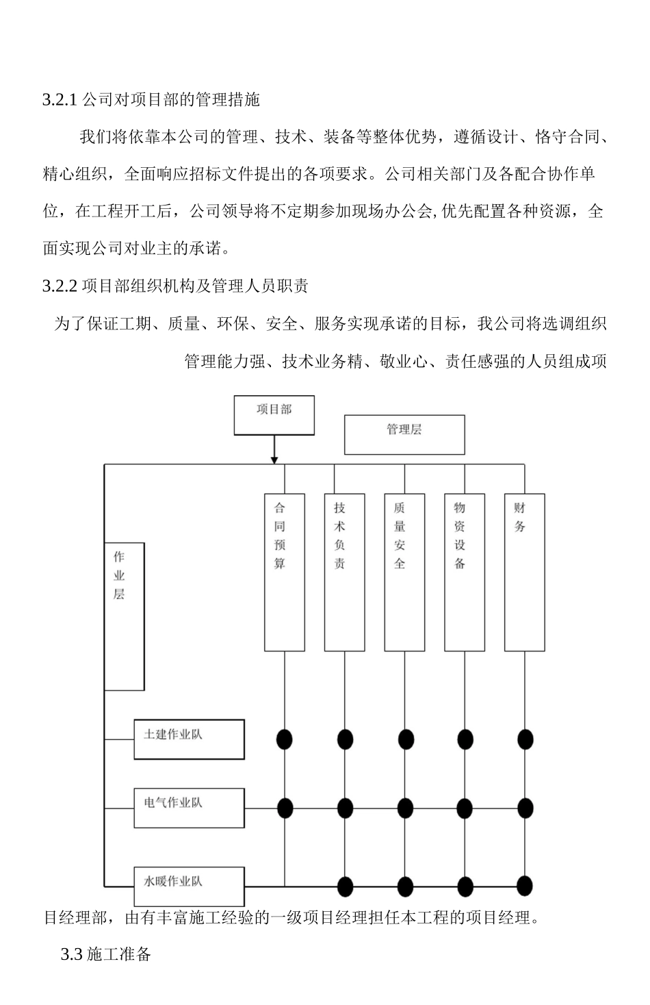 学校操场改造项目施工组织设计_第3页