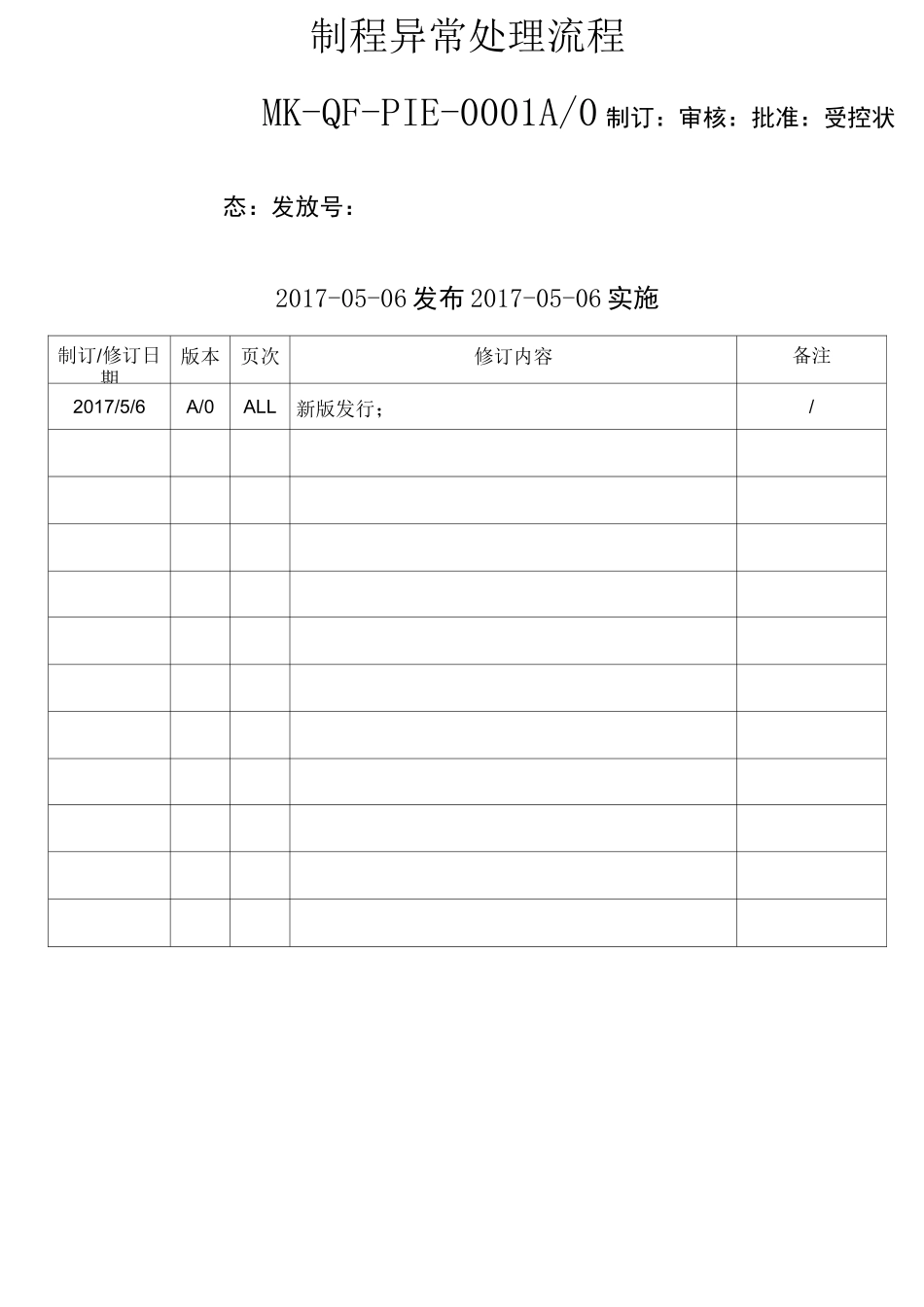 制程异常处理流程_第2页