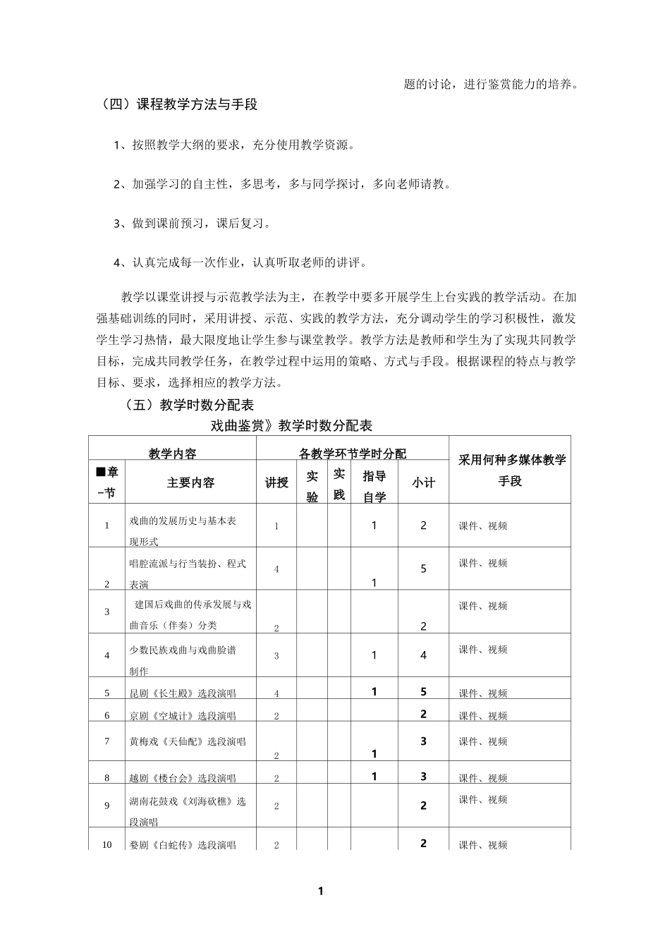 戏曲鉴赏课程教学大纲_第2页