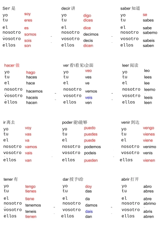 不规则动词变位(西班牙语)