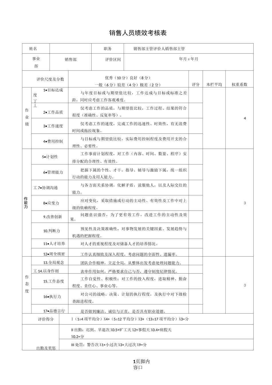 销售人员绩效考核表_第1页