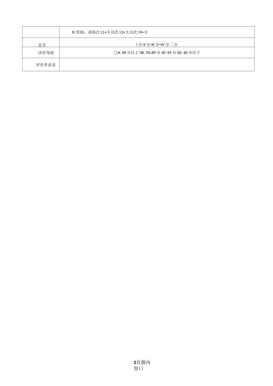 销售人员绩效考核表_第3页