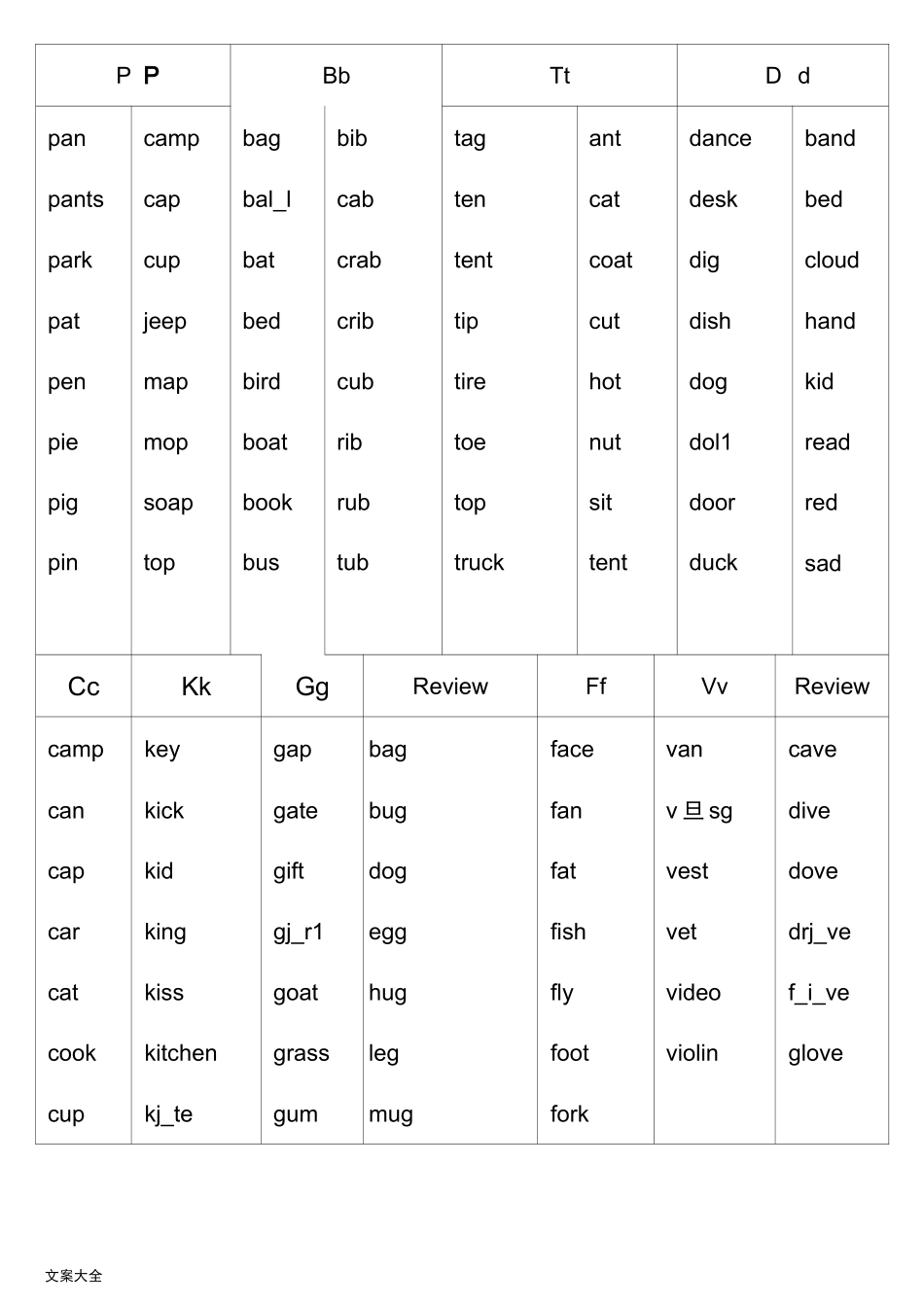 自然拼读法(字母组合发音)_第1页