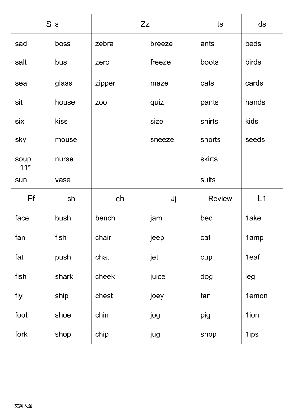 自然拼读法(字母组合发音)_第3页