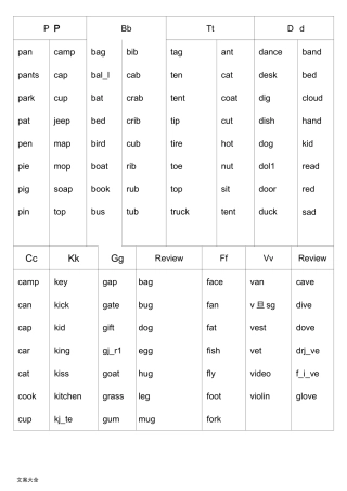 自然拼读法(字母组合发音)
