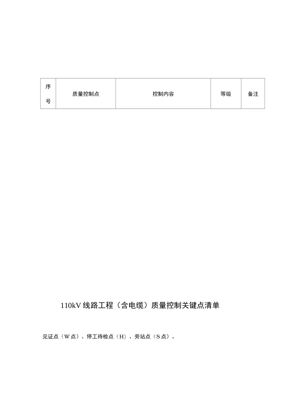110kV线路工程质量控制关键点清单_第1页