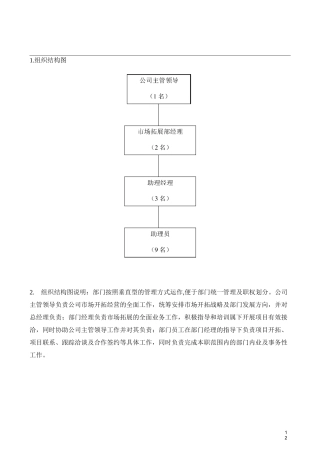 物业项目拓展手册
