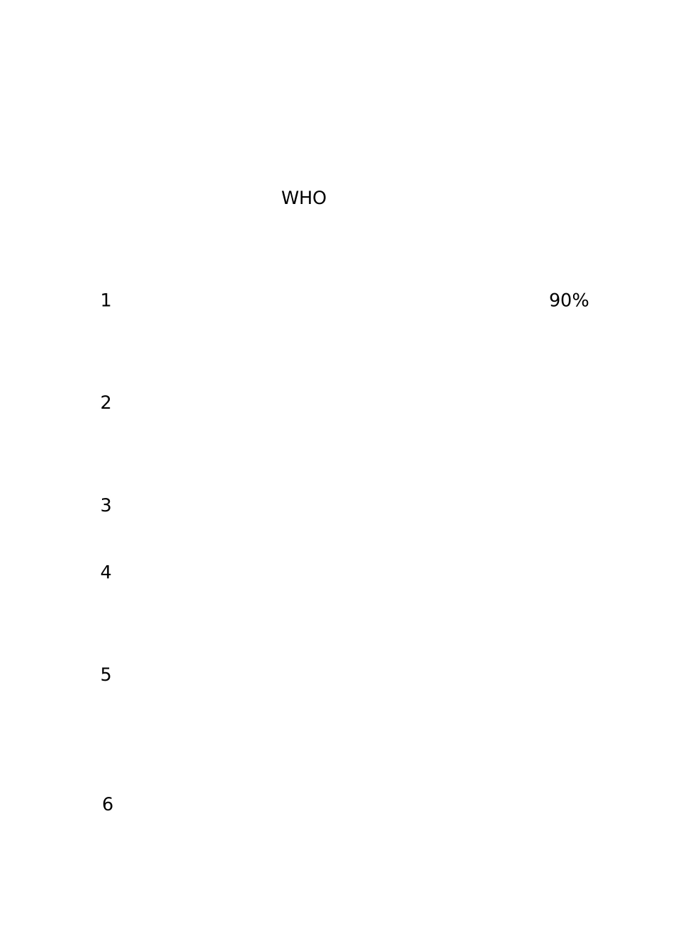 (4)彻底治疗颈椎病必须赶走全身的寒气_第1页