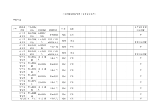 (设备安装工程)环境因素识别评价表
